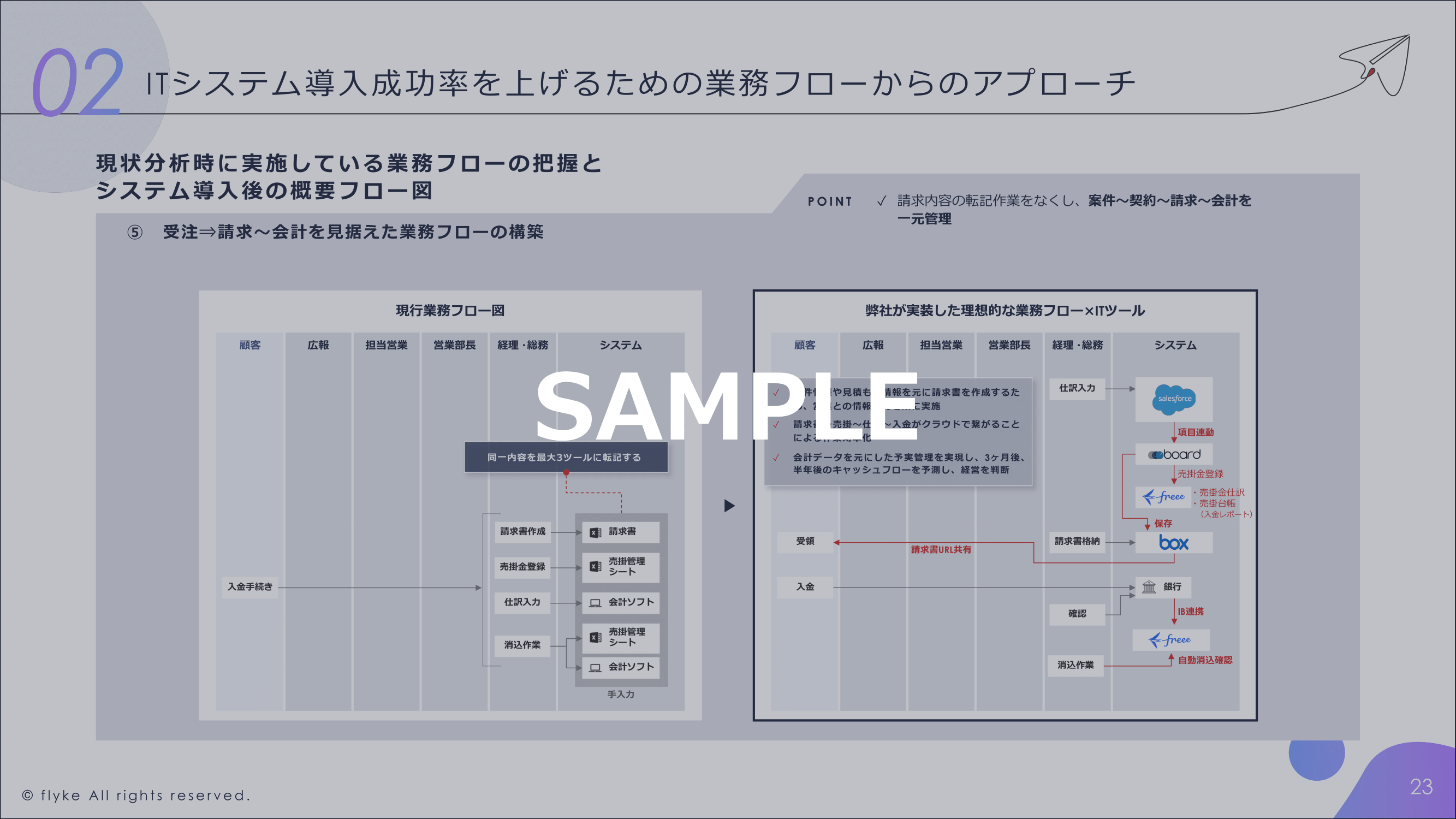 システムDX(サンプル用)-23