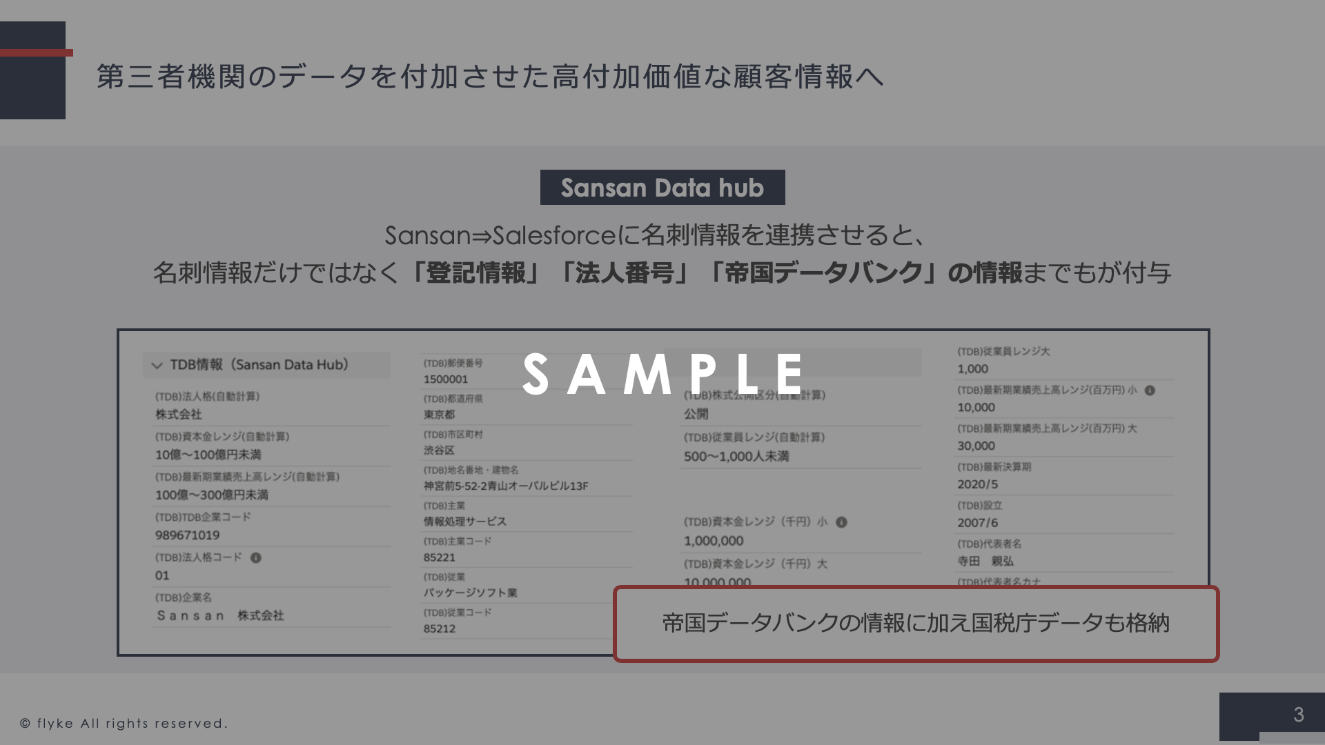 第三者機関のデータを付加させた高付加価値な顧客情報へ