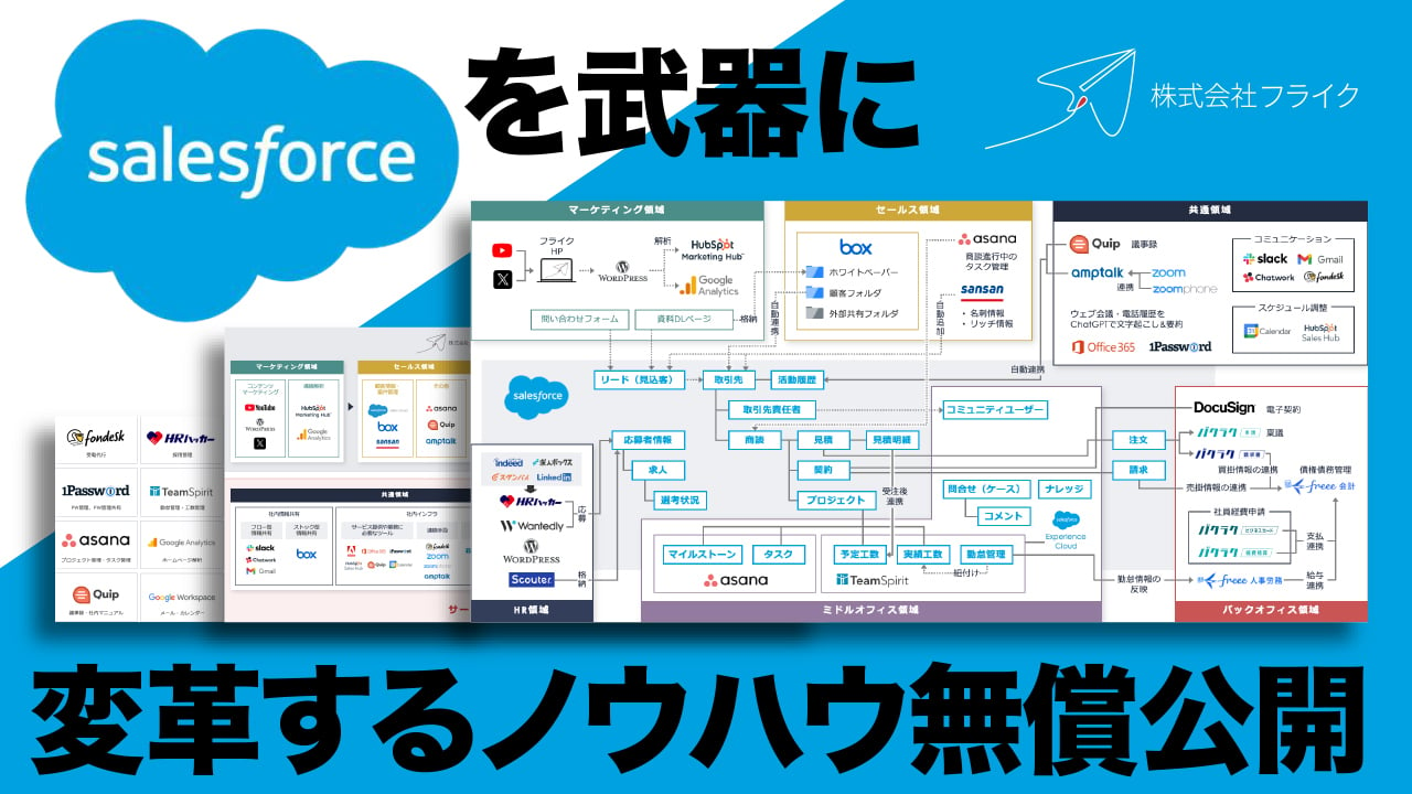 SFを武器に変革するノウハウ無償公開 _WP