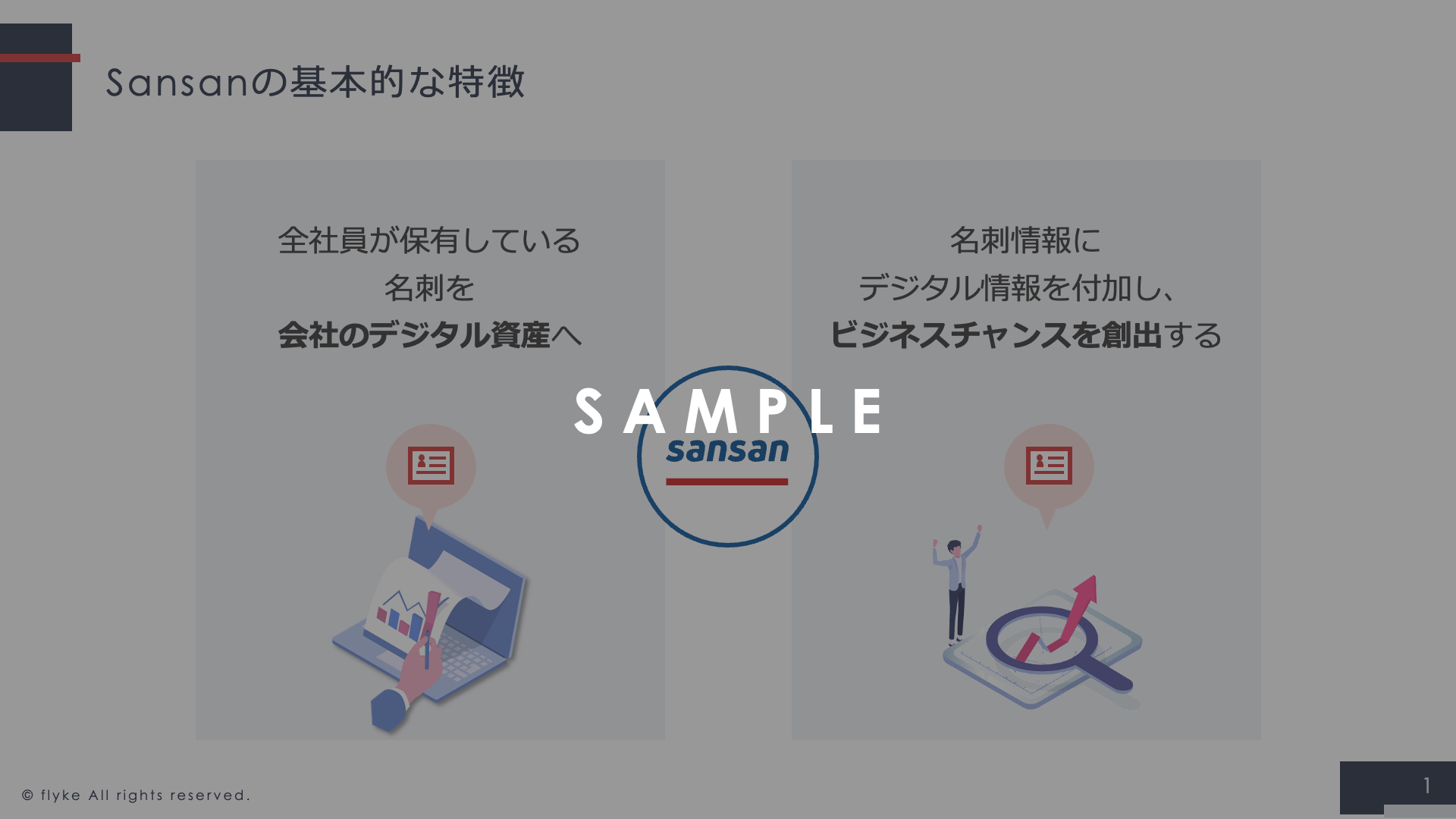 Sansanの基本的な特徴